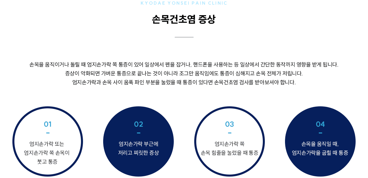 손목건초염 증상 인포그래픽