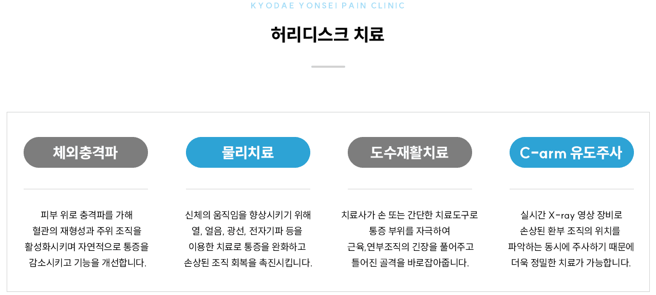 허리디스크 치료 인포그래픽