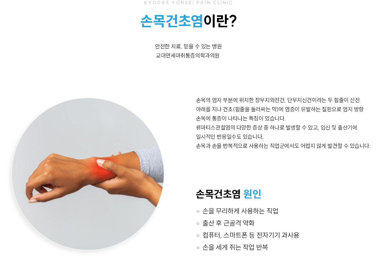 손목 관련 증상과 치료를 설명하는 그림