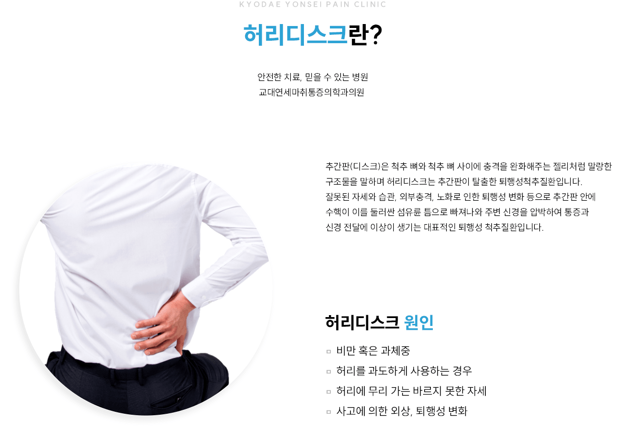 허리 관련 증상과 치료를 설명하는 그림