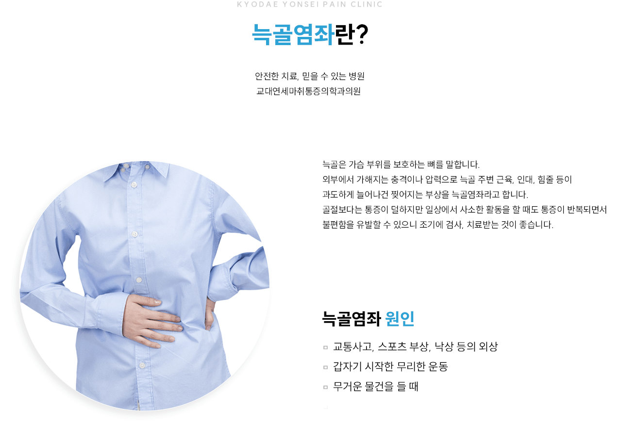 갈비뼈 관련 증상과 치료를 설명하는 그림
