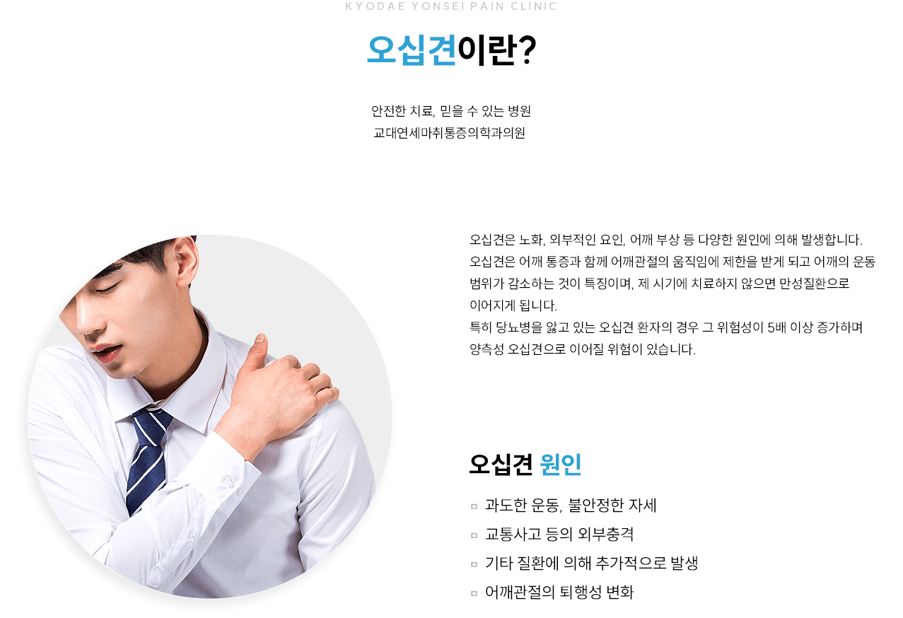 어깨 관련 증상과 치료를 설명하는 그림