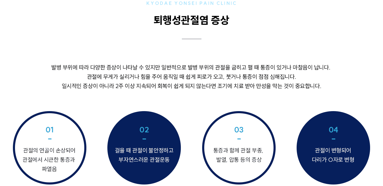 퇴행성관절염 증상 인포그래픽