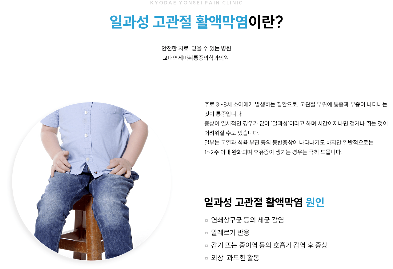 고관절 관련 증상과 치료를 설명하는 그림