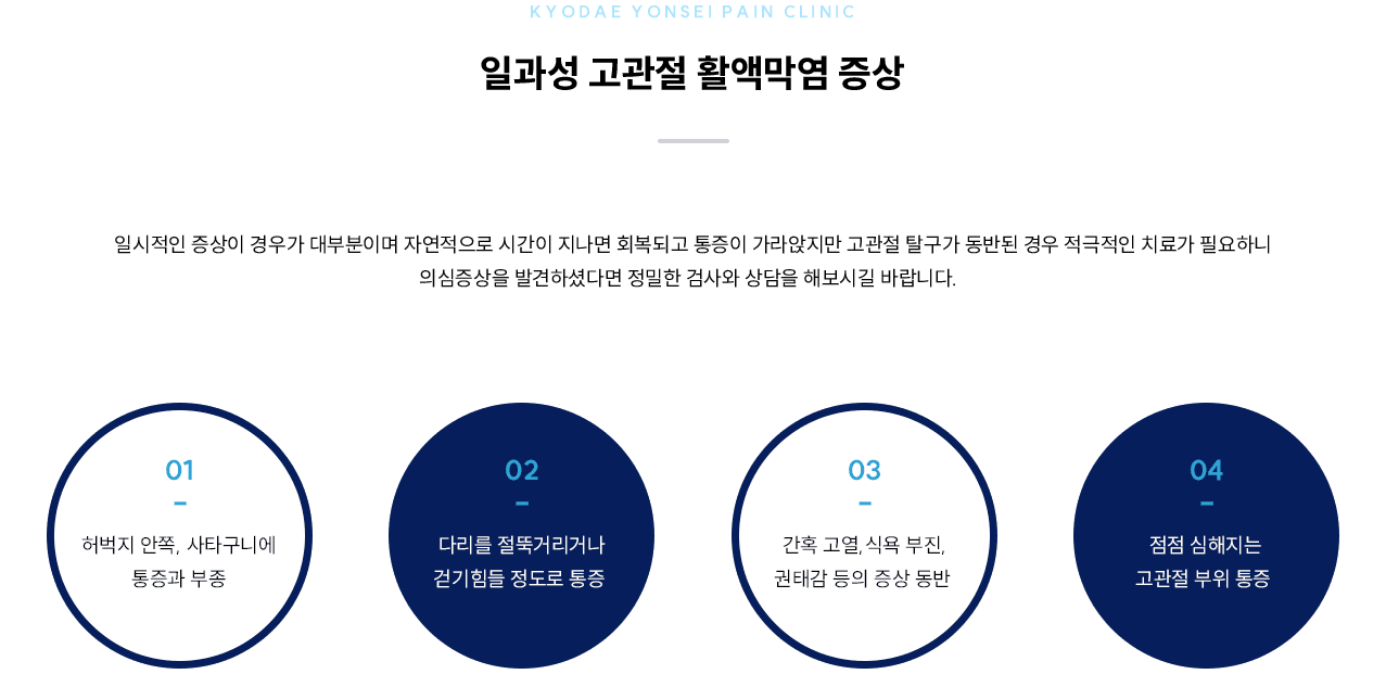 일과성 고관절 활액막염 증상 인포그래픽