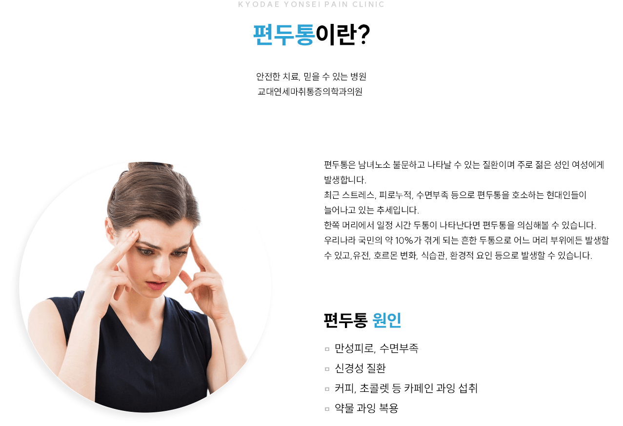 편두통 관련 증상과 치료를 설명하는 그림